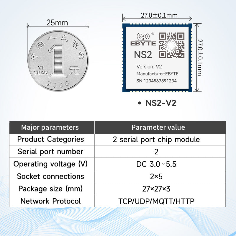 Ebyte NS2-V2/NS4-V2/NS8-V2 ModBus Active Collection ModBus Gateways Ethernet 2/4/8 Way Multi-serial Port to Ethernet Modulee