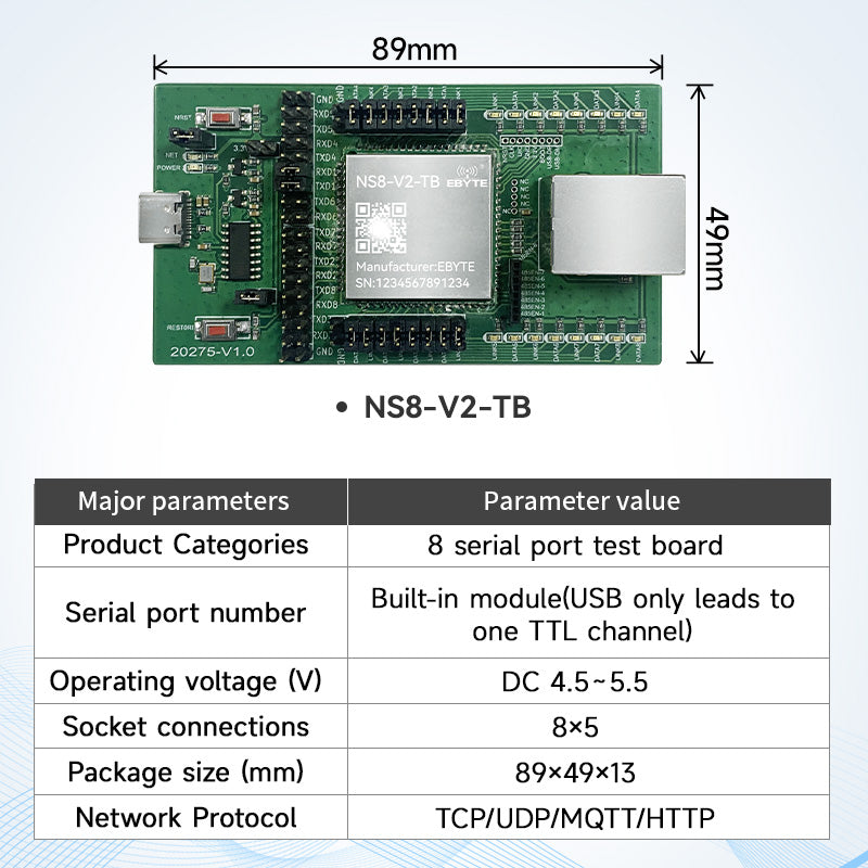 Ebyte NS2/4/8-V2-TB 2/4/8 ModBus Multi-serial Port Ethernet Module USB to TTL Serial Port to Ethernet Module Development Board
