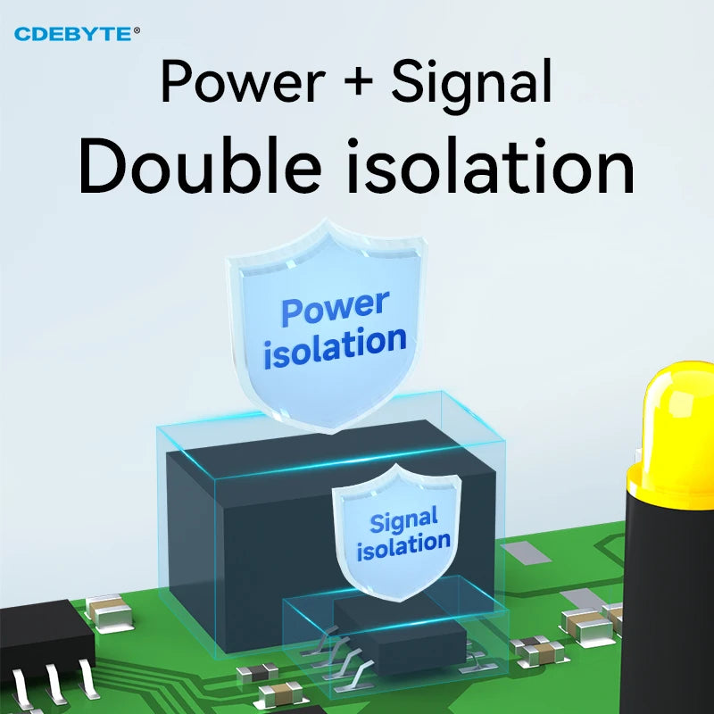 CDEBYTE E810-R21 Industrial 2way Cache Type RS485 to 1way RS485 Hub DC 9~40V Optical Isolation Multi to one Hub  ESD Protection