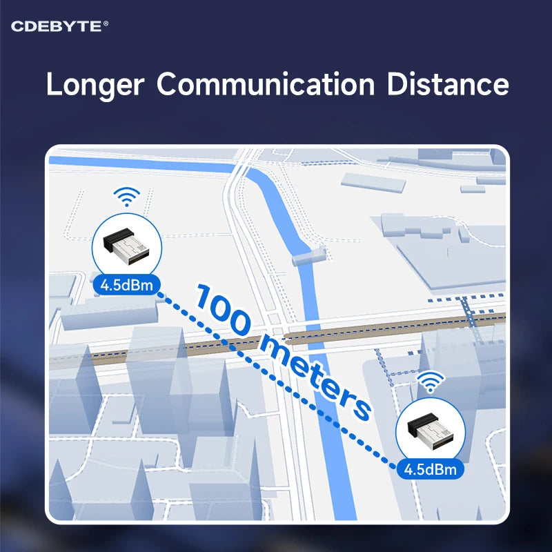 Ebyte ODM EWM104-BT57U Virtual serial port module 2.4GHz data transmission master-slave BLE5.2 USB to Bluetooth adapter