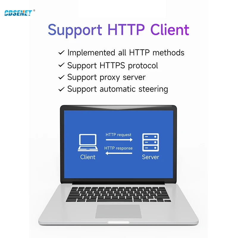 BLE5.2 2.4GHz WiFi Serial Port Module Dual Mode MQTT AT Command CDSENT E103-W14 Low Power Consumption HTTP/TCP/UDP PCB Antenna