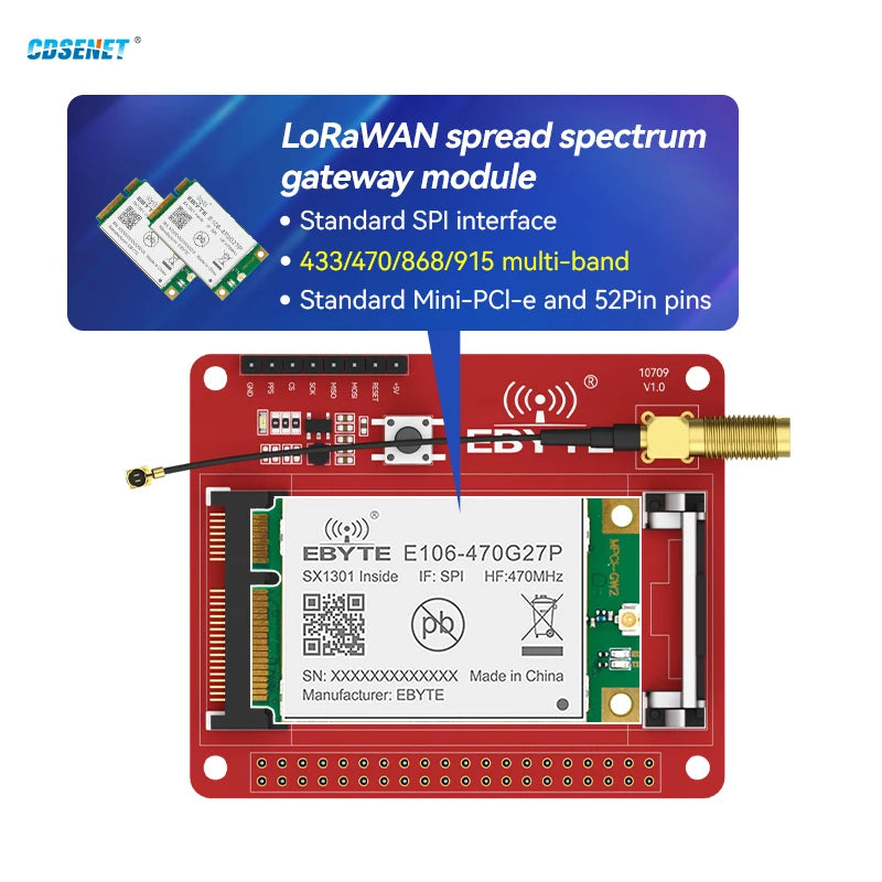 EBYTE E15-LW-T1 PCIE Transfer Test Board for SX1302 LoRa LoRaWAN Gateway PCIE 230/433/470/868/915MHz CDSENET  SMA Antenna Interface