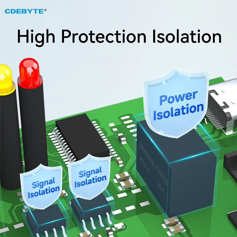 EBYTE E810-U41 USB to Serial Converter 4 Serial Ports RS485 FT4232H Signal Power Isolation Industrial Grade EMC Protection