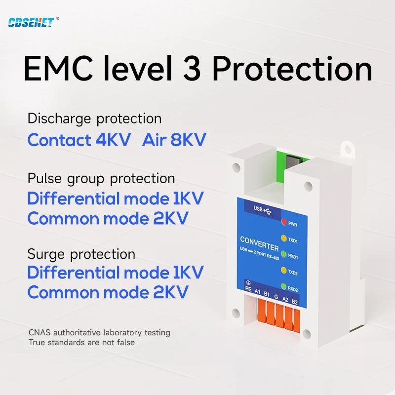 Ebyte E810-U21S USB to Serial Converter 2 Serial Ports RS485 FT4232H Industrial Grade EMC Protection Rail Installation