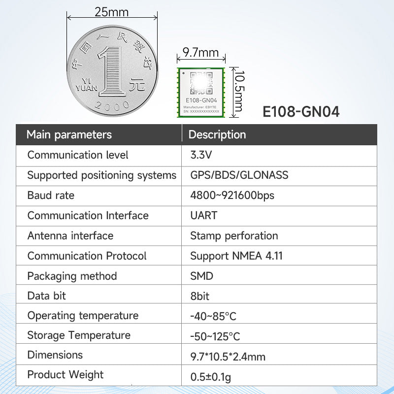 Ebyte E108-GN04 Series Support BDS/GPS/GLONASS/GALILEO GNSS Multi Mode Satellite Positioning and Navigation Module Test Suite