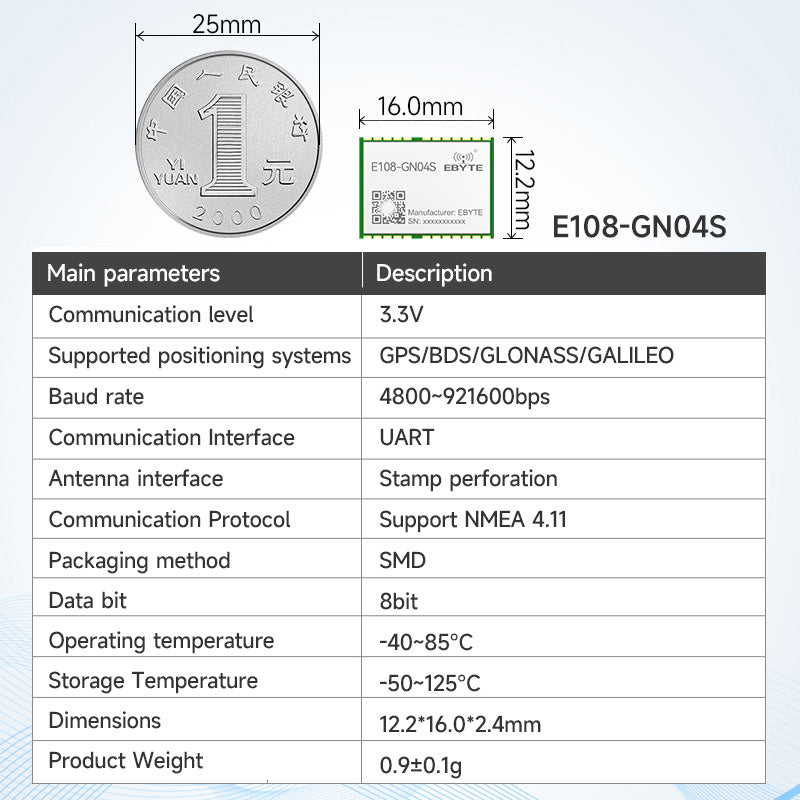 Ebyte E108-GN04 Series Support BDS/GPS/GLONASS/GALILEO GNSS Multi Mode Satellite Positioning and Navigation Module Test Suite
