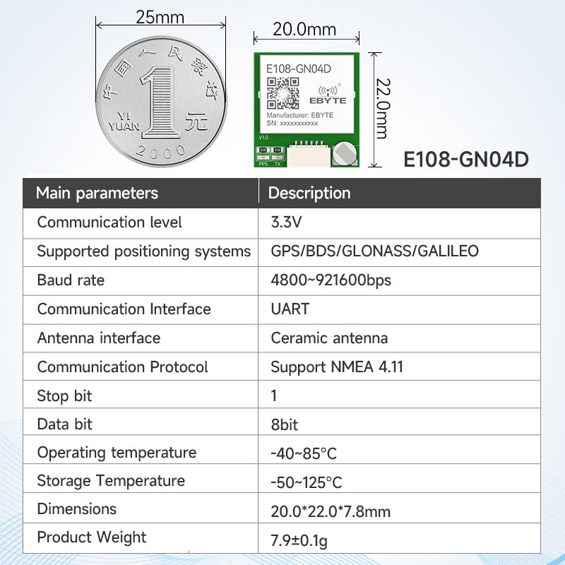 Ebyte E108-GN04 Series Support BDS/GPS/GLONASS/GALILEO GNSS Multi Mode Satellite Positioning and Navigation Module Test Suite
