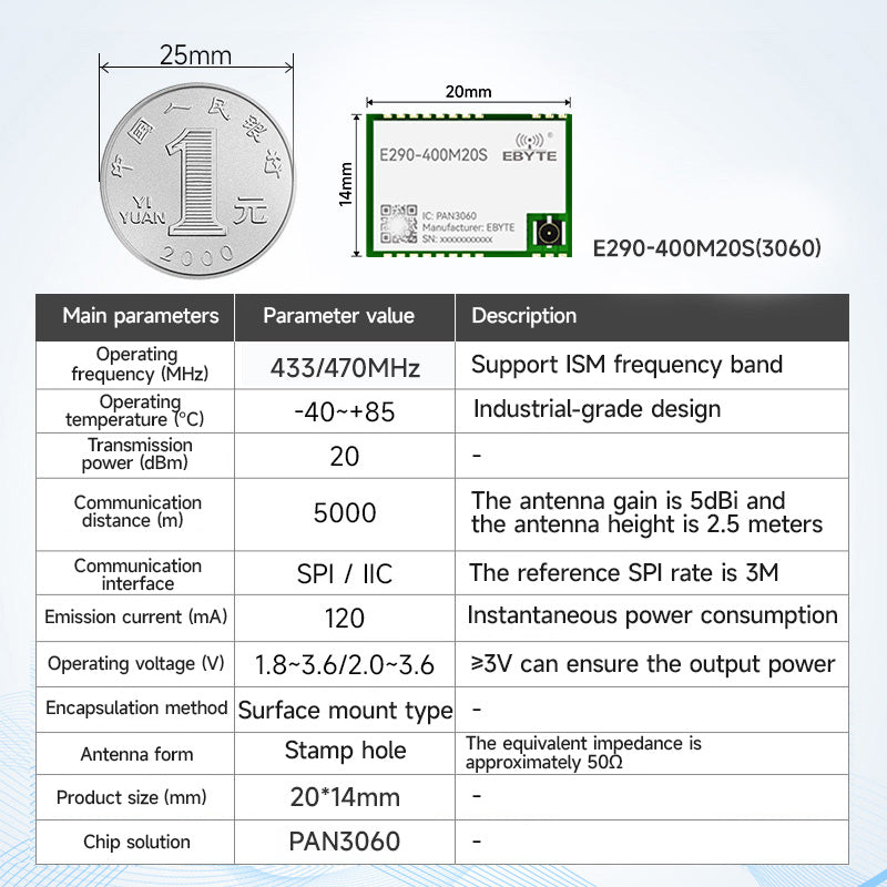 Ebyte E290 Series 433/470MHz PAN3029/PAN3060 RF Chip SX1268/SX1262 LoRa Module 20/30dBm FSK GFSK 5/10/16km Module Development Board