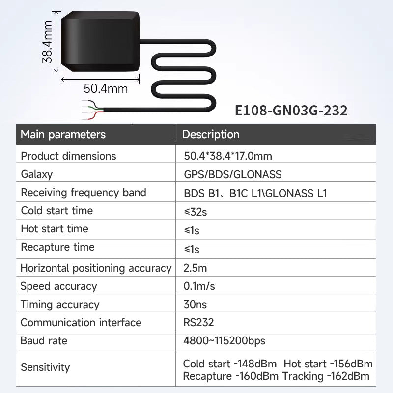 Ebyte E108-GN03 Series UART/GPIO BDS/GPS/GLONASS AT6558R GNSS Multi Mode Satellite Positioning and Navigation Module Test Suite