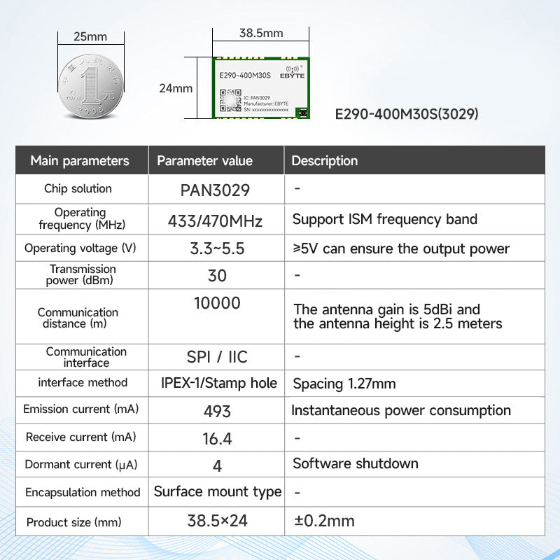 Ebyte E290 Series 433/470MHz PAN3029/PAN3060 RF Chip SX1268/SX1262 LoRa Module 20/30dBm FSK GFSK 5/10/16km Module Development Board