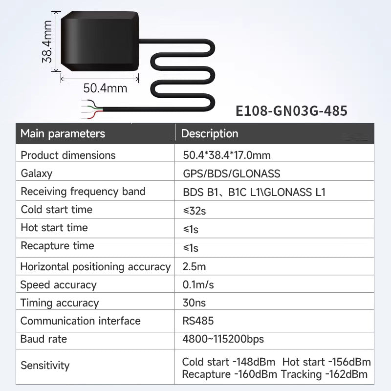 Ebyte E108-GN03 Series UART/GPIO BDS/GPS/GLONASS AT6558R GNSS Multi Mode Satellite Positioning and Navigation Module Test Suite