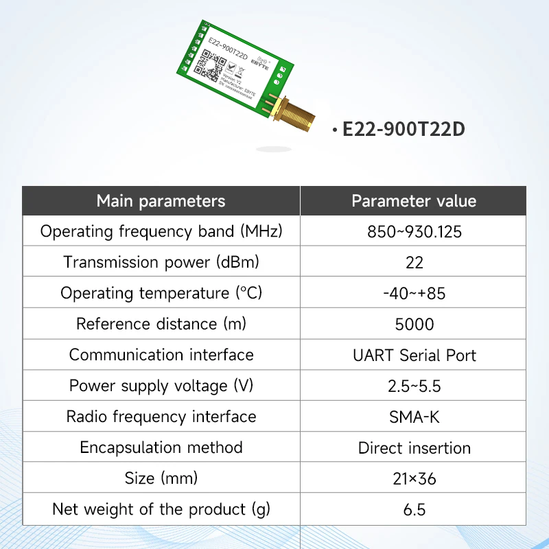 EBYTE E22-900T22D-V2 SX1262 LoRa 868MHz Wireless Module UART 22dBm 5km Long Range FEC SMA-K Antenna RF Wireless Transmitter