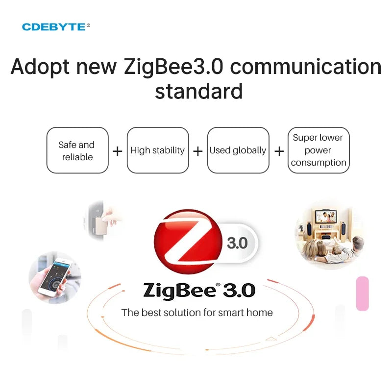 JN5189 Zigbee 3.0 Wireless SoC Module 11dBm Low Power Consumption E180-Z8910SP PCB Antenna SMD Zigbee Module Transceiver