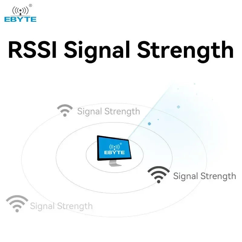 LoRa Module EBYTE E22-T Series SMD DIP 170/233/433/915/868MHz 22/30/33/37dBm Stamp Hole SMA-K Wireless Module