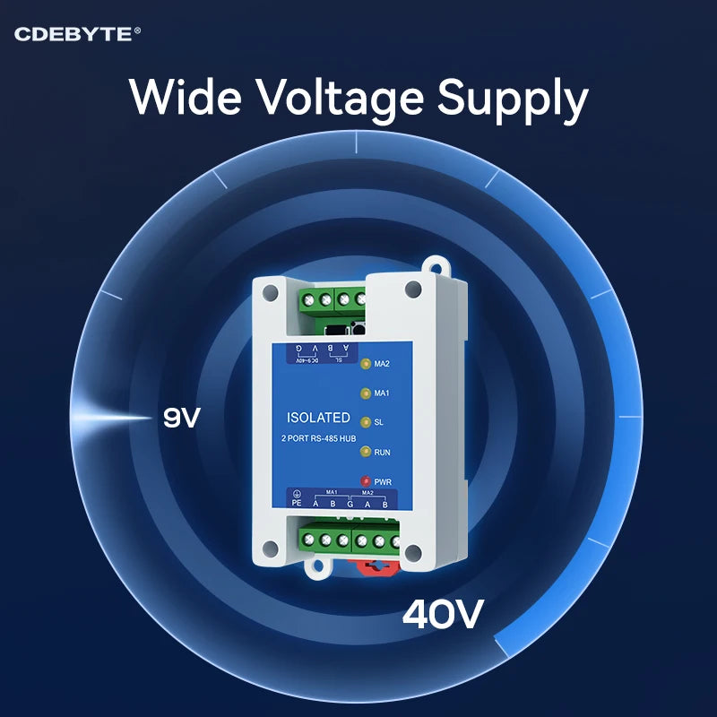 Industrial 2way Cache Type RS485 to 1way RS485 Hub DC 9~40V Optical Isolation Multi to one Hub CDEBYTE E810-R21 ESD Protection