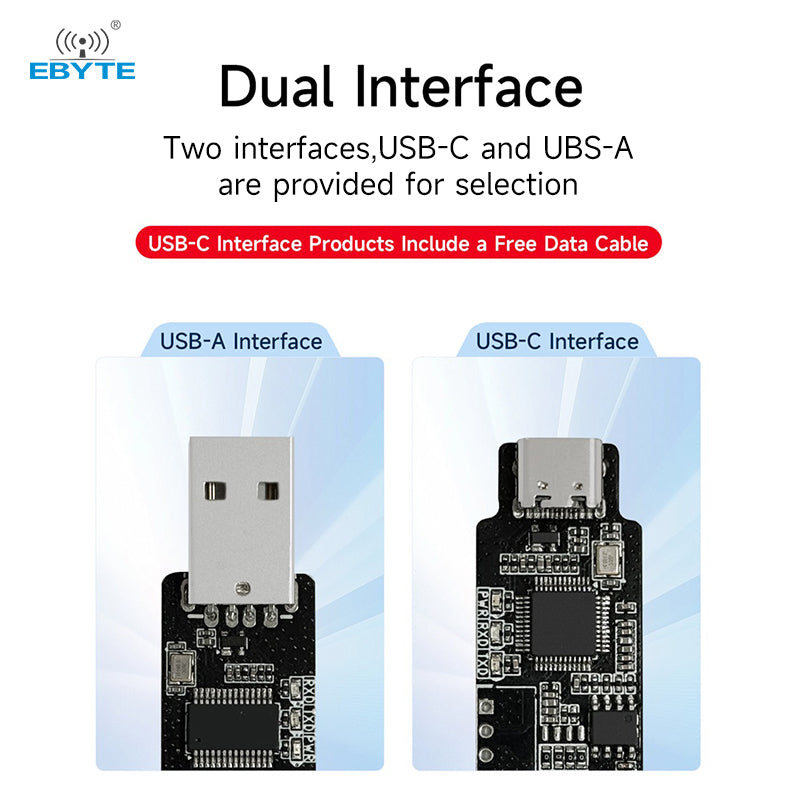 Ebyte E810-T1 Series USB to TTL Module Multifunctional USB to TTL serial converter module Multi-chip CH343G FT232RL FT232HL Multi-level