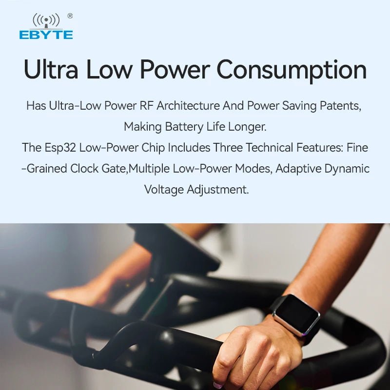 Buy Ebyte OEM ODM ESP32 - C3 - MINI - 1U Costo Price espressif Factory hot sale ESP32 Dual Core MCU Low power consumption and small size ESP 32 Module Price - IOT Module Shop Manufacturer Factory