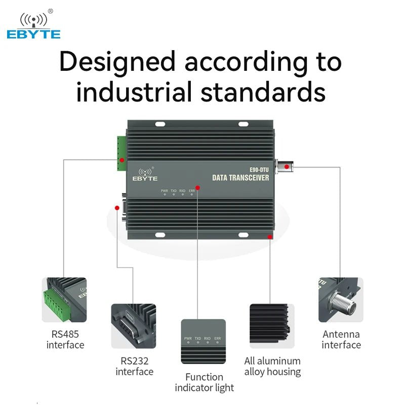 E90 - DTU(400SL47) Ebyte 70 Km LoRa module remote communication SX1268 radio frequency chip 485/232 Wireless data transmission - IOT Module Shop Manufacturer Factory