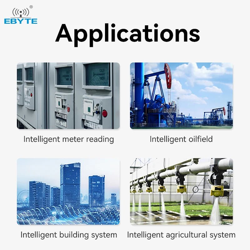 E90 - DTU(400SL47) Ebyte 70 Km LoRa module remote communication SX1268 radio frequency chip 485/232 Wireless data transmission - IOT Module Shop Manufacturer Factory