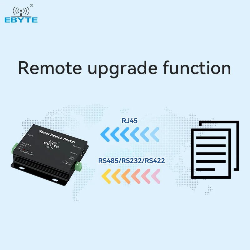EBTYE NB114 Factory Long - distance and efficient Data transparent transmissioSerial to Ethernet server - IOT Module Shop Manufacturer Factory
