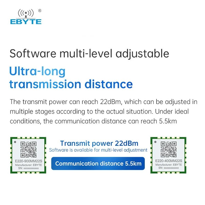 Ebyt E220 - 900MM22S Minimum size 22dBm lora transmitter receiver module llcc68 lora wireless module lora io module - IOT Module Shop Manufacturer Factory