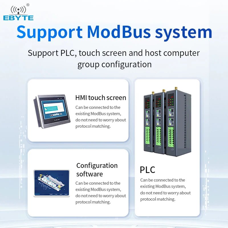 Ebyte 4AI+4AO GXAXA0404 expansion module Support Modbus TCP/RTU RJ45/RS485 Distributed remote IO wireless module - IOT Module Shop Manufacturer Factory