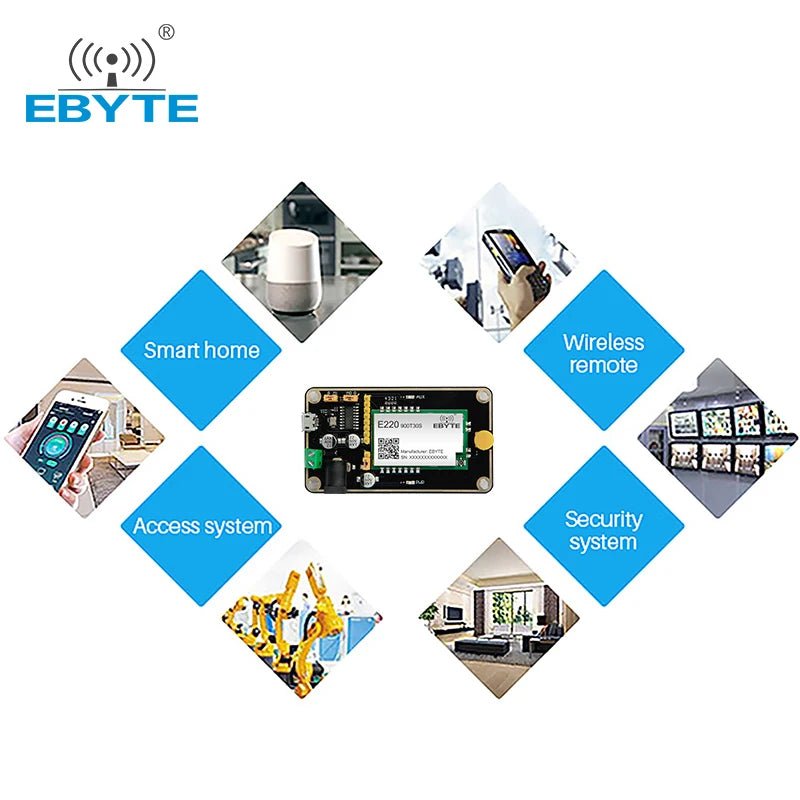 Ebyte 868MHz 915MHz wireless Rf module UART test board kit E22 - 900TBH - 01 LoRa module sx1262 10km long range transceiver - IOT Module Shop Manufacturer Factory