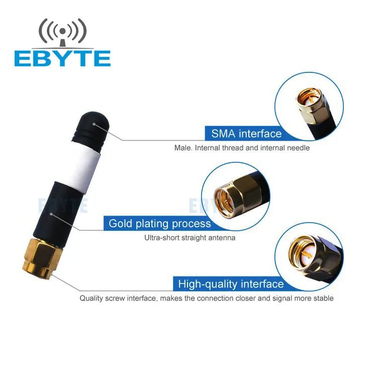Ebyte Module For 5ghz Ebyte 915MHz TX915-JZ-5 High Gain Antenna 2.0dBi 915M RF ...