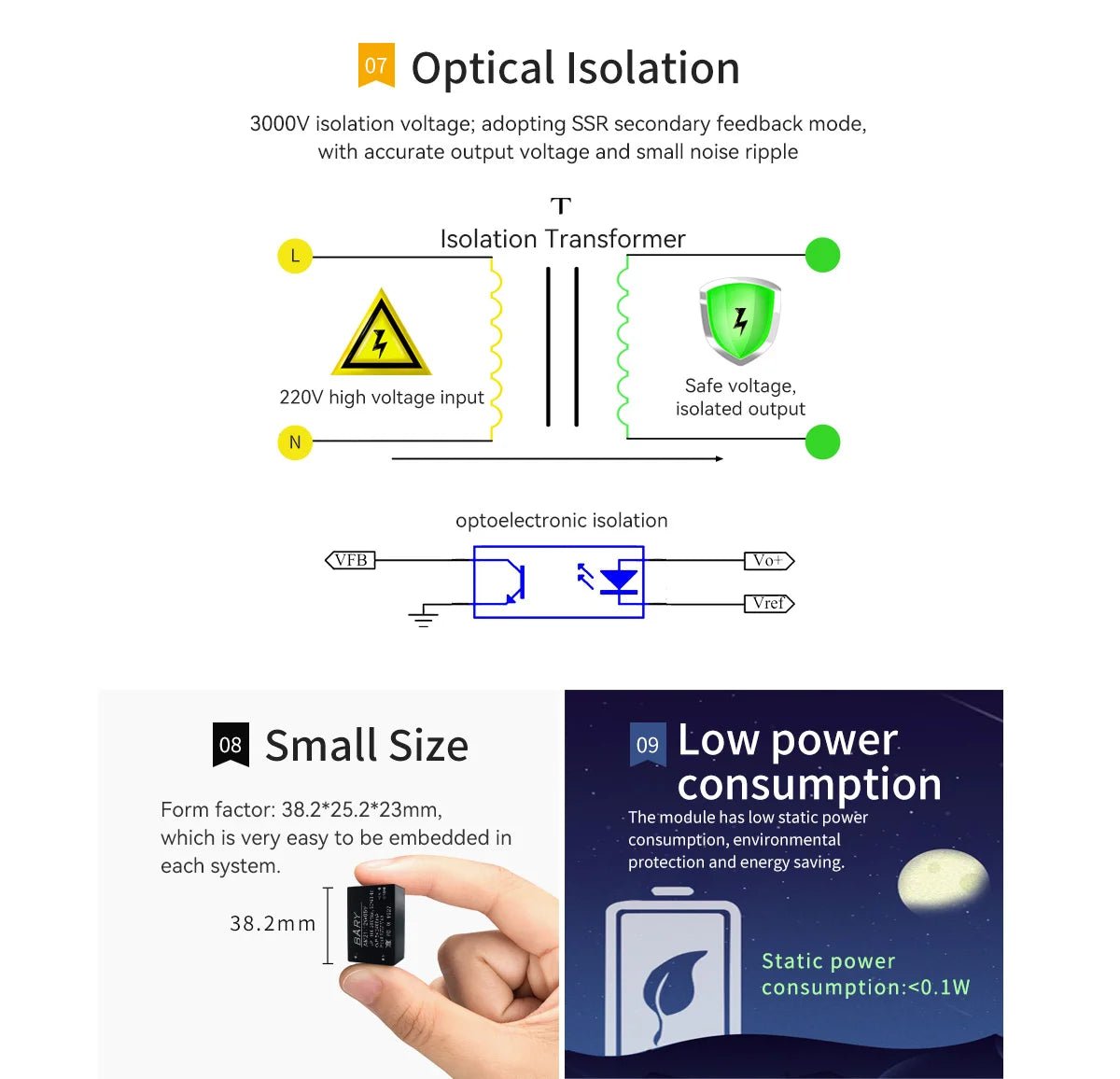 Ebyte AM21 - 12W12V 12V 12W Short circuit protection step - down power module AC - DC buck power supply wireless module - IOT Module Shop Manufacturer Factory