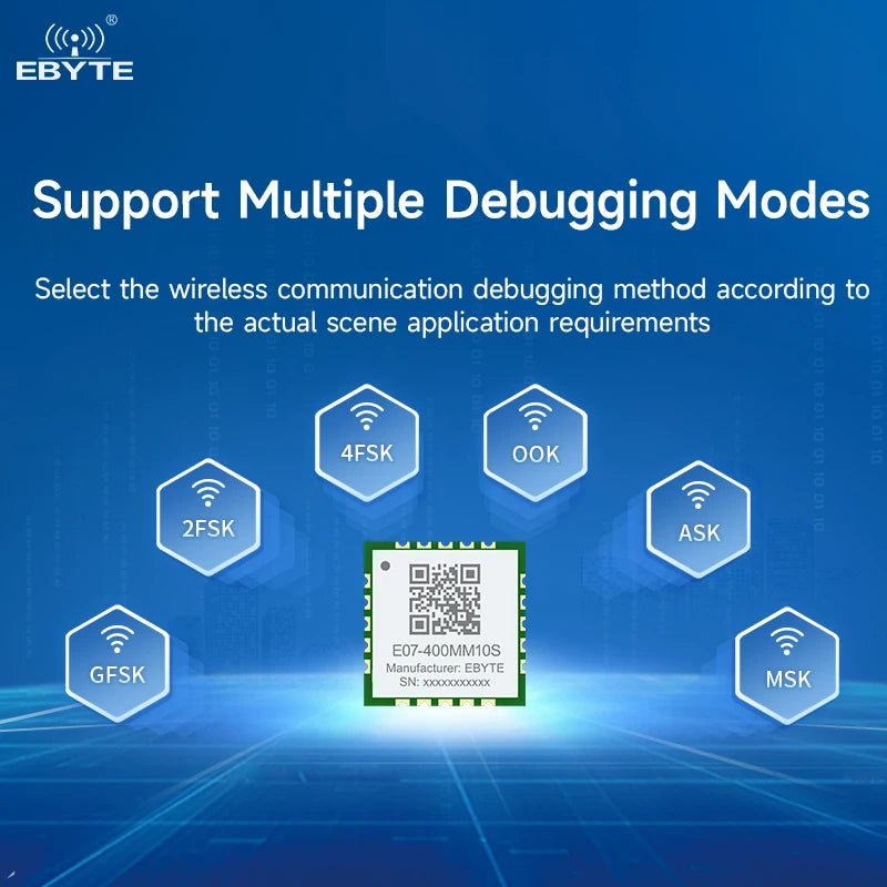 Ebyte Buy E07 - 400MM10S TI Price CC1101 chip SPI SMD 1.5km 10dBm 410 - 450MHz Rf Transmitter And Receiver Module RF wireless module - IOT Module Shop Manufacturer Factory