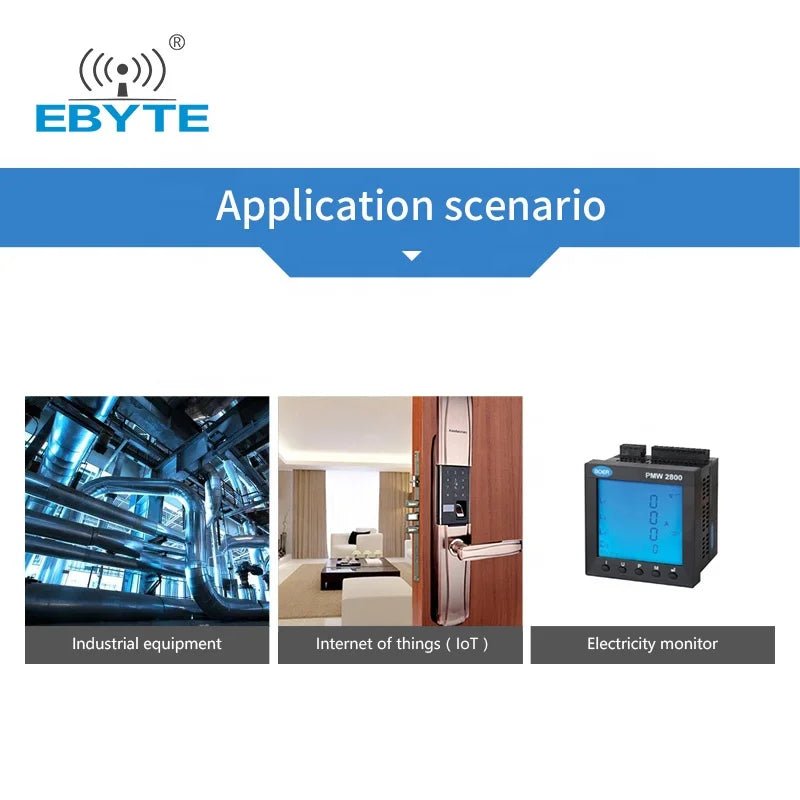 Ebyte CC3200 RS232 RS485 wi - fi data transmitter receiver E103 - W02DTU 802.11b/g/n 2.4ghz industrial wifi serial server converter - IOT Module Shop Manufacturer Factory