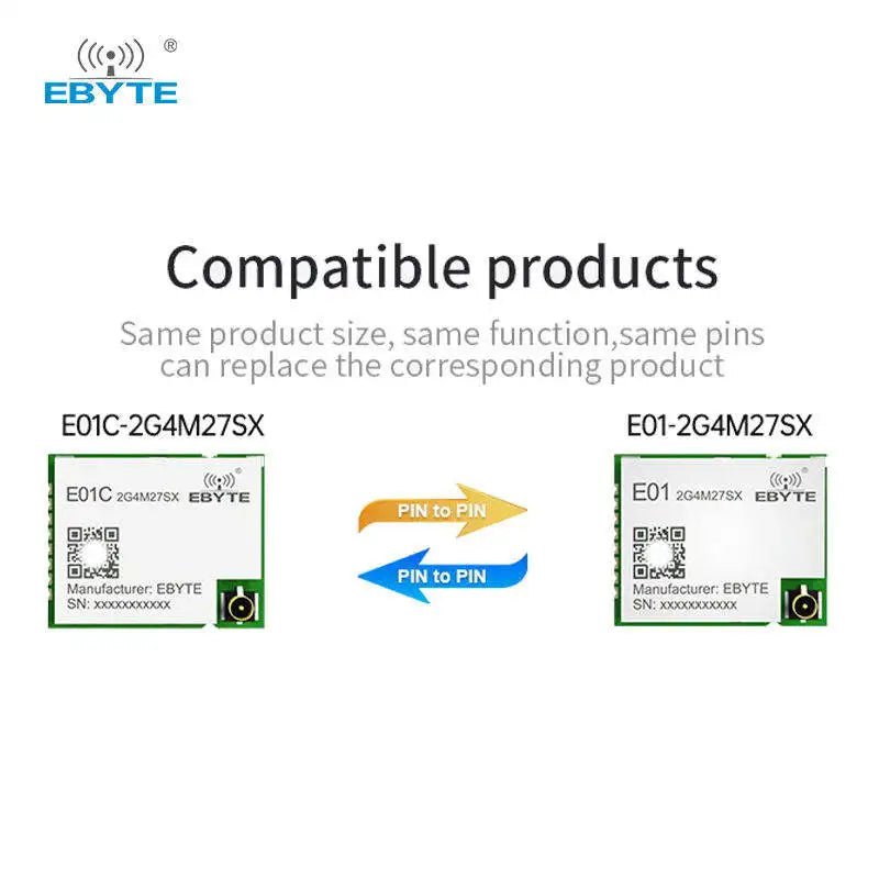 EBYTE E01C - 2G4M27SX 27dBm 2.4G wireless transmitter and receiver Si24R1 Ci24R1 compatible with nRF24L01 module SPI interface - IOT Module Shop Manufacturer Factory
