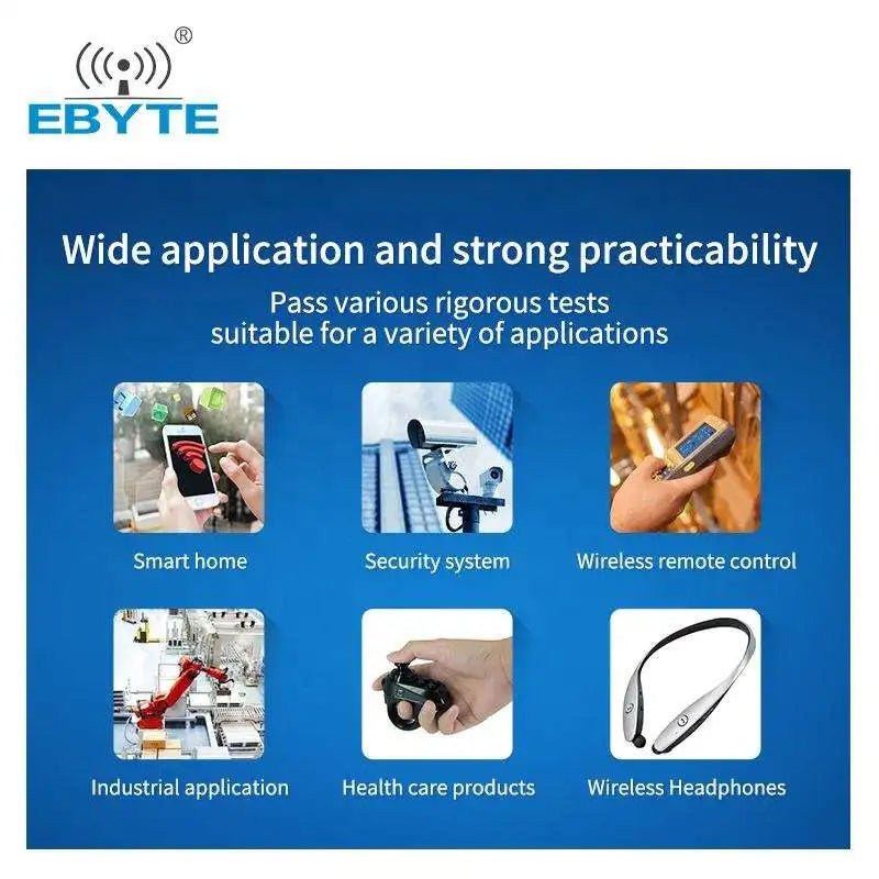 Ebyte E01C - ML01SP2 Si24R1chip Small Size Built - in PCB antenna 20dBm 100mW SPI RF Module 2.4GHz SMD wireless module - IOT Module Shop Manufacturer Factory