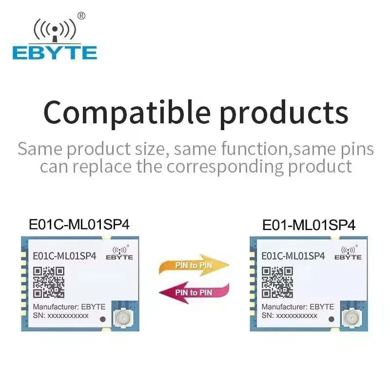 EBYTE E01C - ML01SP4 GFSK PA+LNA 2.4g Wireless Module 2.4GHz 2km Remotely Rf Transmitter Receiver With IPX/IPEX Antenna Interface - IOT Module Shop Manufacturer Factory