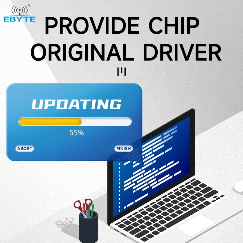 Ebyte E103 - RTL8189FTV 16dBm SDIO RTL8189FTV chip Wireless Transmission 2.4GHz Low - cost High - performance WiFi module - IOT Module Shop Manufacturer Factory