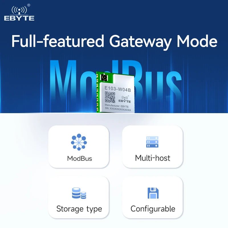 EBYTE E103 - W04B 20dBm Support custom development Serial port to wifi module for iot - IOT Module Shop Manufacturer Factory
