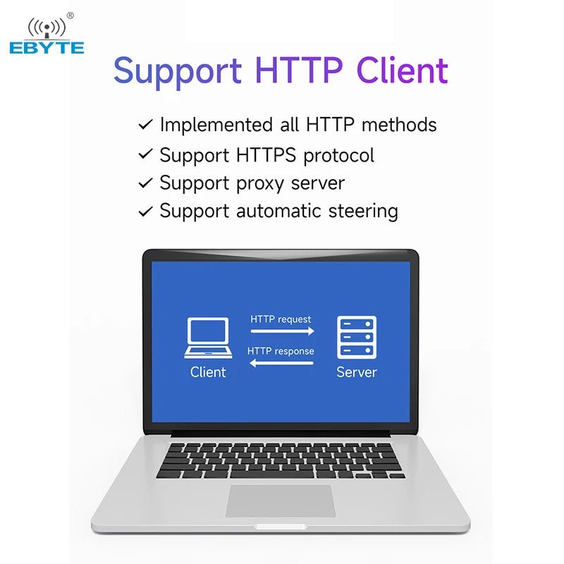 Ebyte E103 - W14 Low power consumption IEEE 802.11b/g/n + BLE5.2 Protocol AT commands 18dBm 2.4GHz WiFi serial wireless module - IOT Module Shop Manufacturer Factory