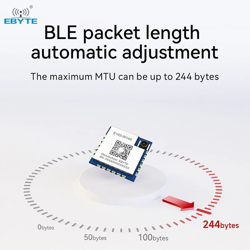 Ebyte E103 - W14X Low power consumption IEEE 802.11b/g/n + BLE5.2 Protocol 500m 18dBm 2.4GHz WiFi serial wireless module - IOT Module Shop Manufacturer Factory