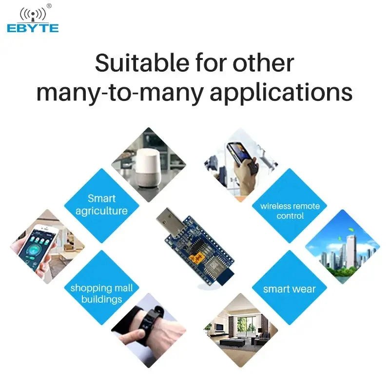 Ebyte E104 - BT12NSP - TB USB Interface Remote Control SigMesh self - organizing ble mesh test board USB Interface - IOT Module Shop Manufacturer Factory