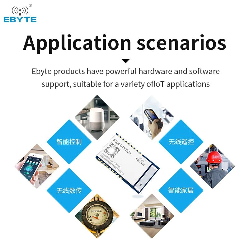 EBYTE E104 - BT5032B Long distance low power 2.4GHz serial transceiver BLE5.0 RF transceiver Serial to Blee module - IOT Module Shop Manufacturer Factory