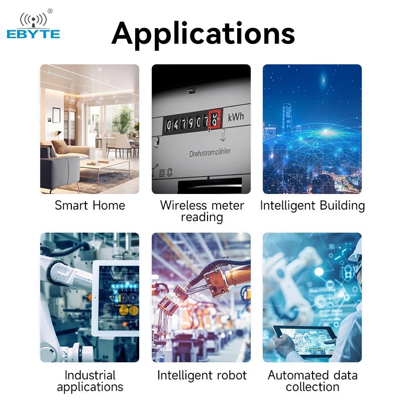 Ebyte E104 - BT52PX Wireless Transparent Transmission DA14531 Chip 2.4GHz Low Power BLE to Serial Port Module BLE5.0 Ble Module - IOT Module Shop Manufacturer Factory