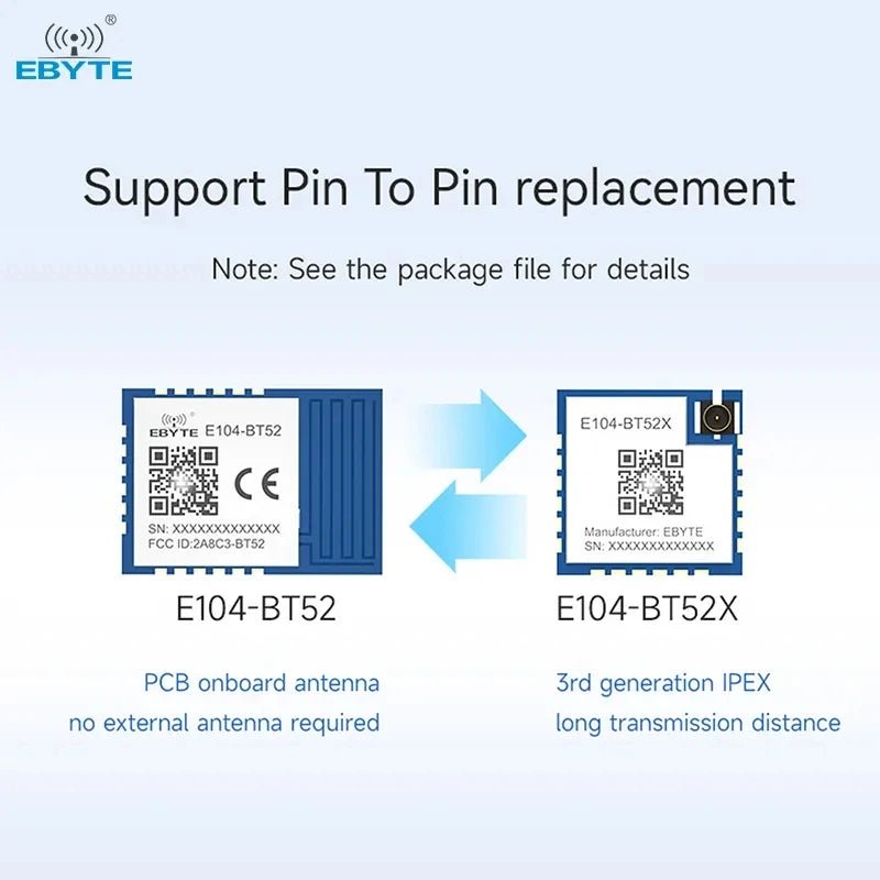 Ebyte E104 - BT52X DA14531 chip 2.4GHz Small size and low power consumption ble blue tooth module ble 5.0 wireless module - IOT Module Shop Manufacturer Factory