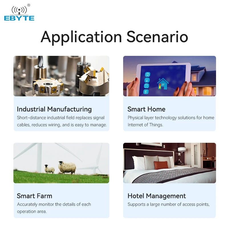 Ebyte E106 - 433G27P2 Lora module Sx1302 wireless Lora gateway RF SPI interface 433Mhz - IOT Module Shop Manufacturer Factory