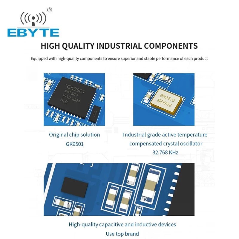 Ebyte E108 - GN02S GNSS GLONASS Tracker GSM RTK Tracking Module Multi - mode GNSS Satellite Positioning Navigation Module GNSS - IOT Module Shop Manufacturer Factory
