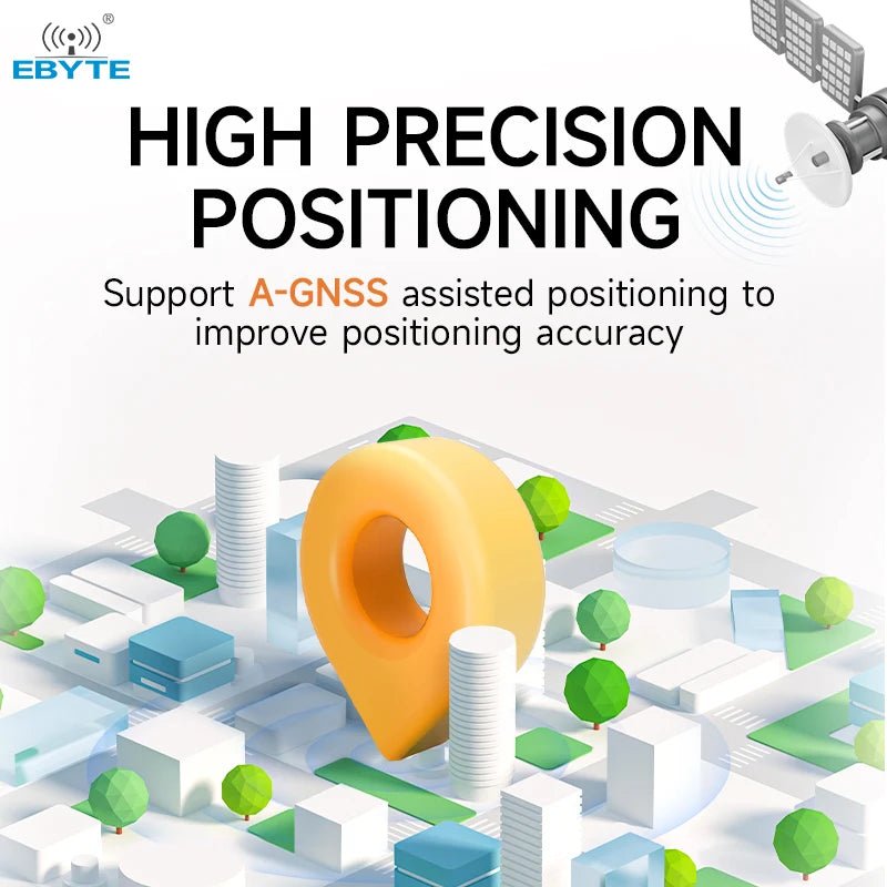 Ebyte E108 - GN03D UART Support BDS/GPS/GLONASS AT6558R chip GNSS Multi mode satellite positioning and navigation module - IOT Module Shop Manufacturer Factory