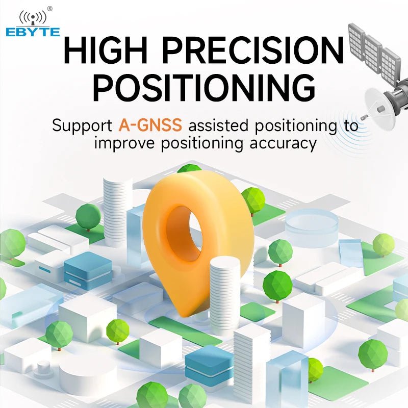 Ebyte E108 - GN03G - TTL AT6558R UART BDS/GPS/GLONASS Beidou Positioning Drones GNSS High - precision satellite positioning module - IOT Module Shop Manufacturer Factory