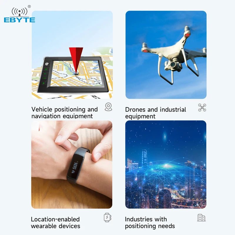 Ebyte E108 - GN04 UART interface Support BDS/GPS/GLONASS GNSS Multi mode satellite positioning and navigation module - IOT Module Shop Manufacturer Factory