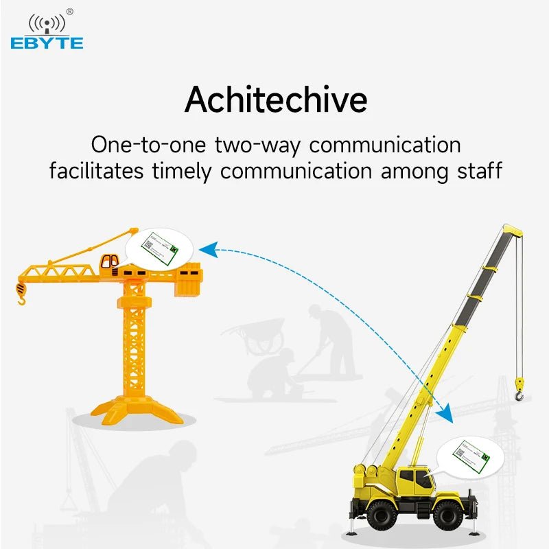 Ebyte E200 - 2G4A20S wireless audio module low power consumption 2.4G serial port integrated transceiver two - way transmission - IOT Module Shop Manufacturer Factory