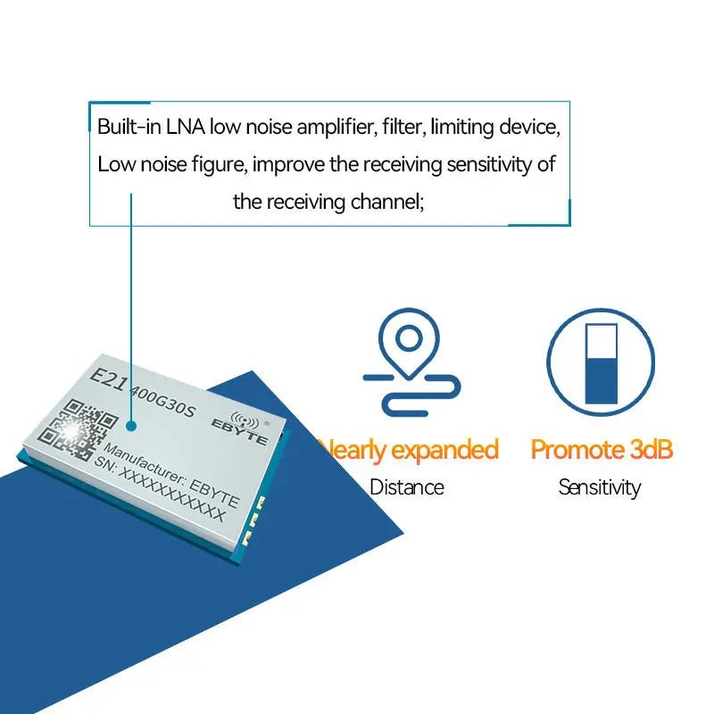 EBYTE E21 - 400G30S Factory Wholesale Popular 410 - 470MHz PA Module Long Distance Power Amplifier Module Board - IOT Module Shop Manufacturer Factory