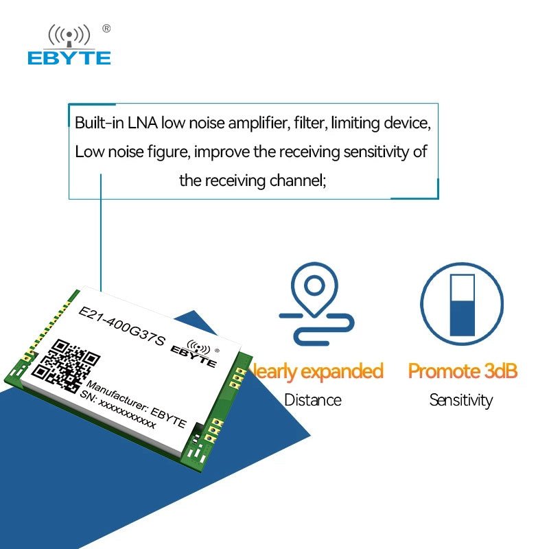 EBYTE E21 - 400G37S RF Gain Power Amplifier PA High Power Wireless RF Power Amplifier Module - IOT Module Shop Manufacturer Factory